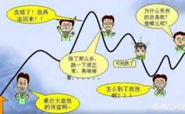 股票短线看懂主力 <em>主力选股</em>技巧？