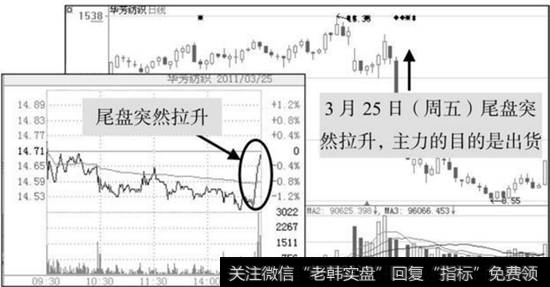 尾市拉高骗术的实例