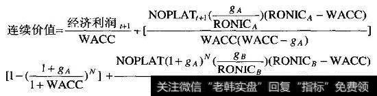 经济利润模型中的连续价值