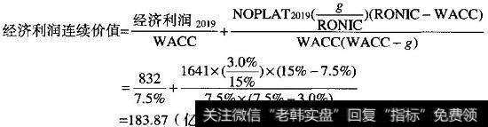 2018年以后经济利润的连续价值