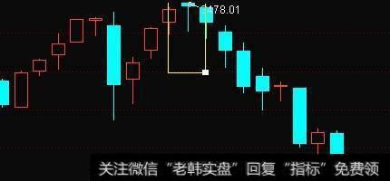 什么是吊颈线？什么是上吊线？