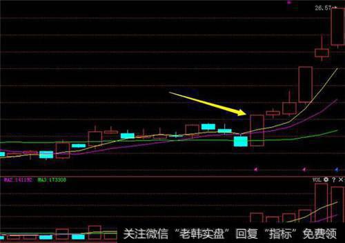 “出水芙蓉”形态的使用方法是什么？