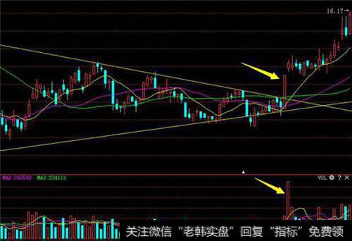 “出水芙蓉”形态的使用方法是什么？