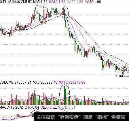 什么是断头铡刀形态？怎样可以防被套？