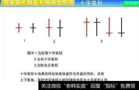 十字星怎样辨别？又该如何运用？