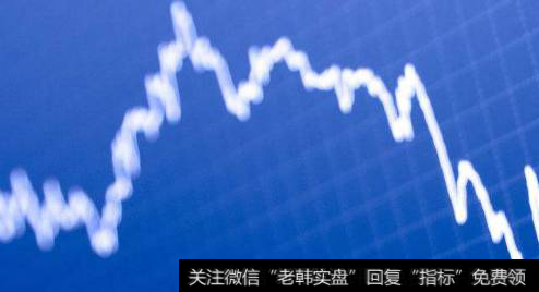 头肩底<a href='/kxianxtjdtj/288014.html'>k线形态</a>是什么？