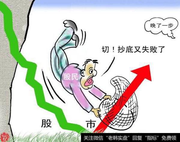 抄底需谨慎