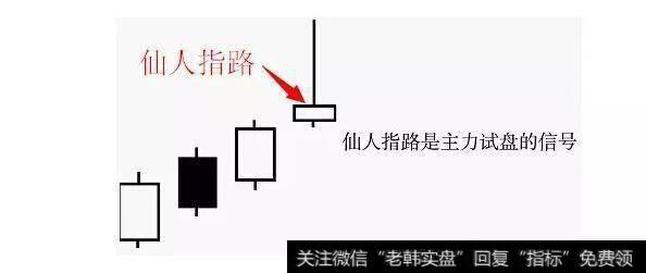 真假仙人指路怎样判断？它的使用法则是什么？