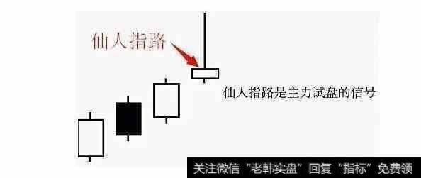 仙人指路选股法是怎么样的？什么是仙人指路选股法？