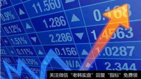 大盘大涨