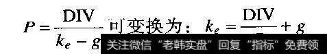 市场预期回报率表达式