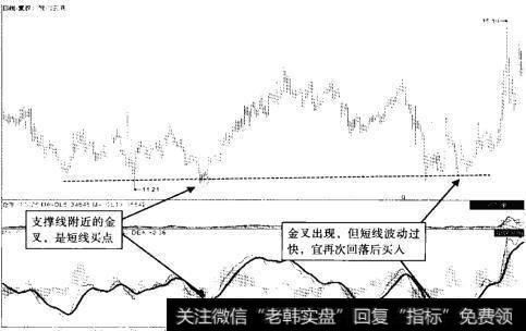 <a href='/ggnews/239521.html'>厦门空港</a> (600897) 2012年6月至2013年9月走势图