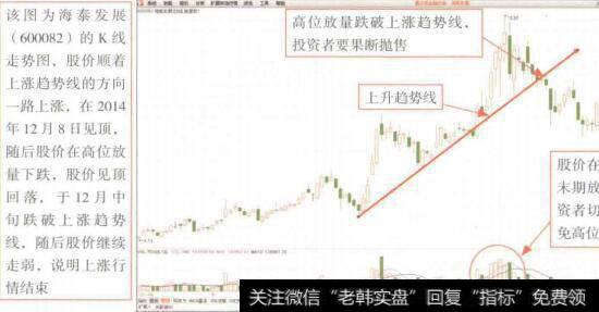 图7-26超过营业收入增幅的应收款增幅