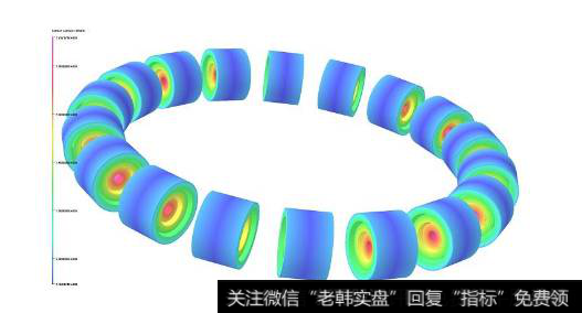 超导研究取得百年来新突破,超导题材<a href='/gainiangu/'>概念股</a>可关注