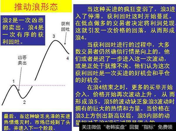 运用波浪理论进行短线操作时要注意什么？