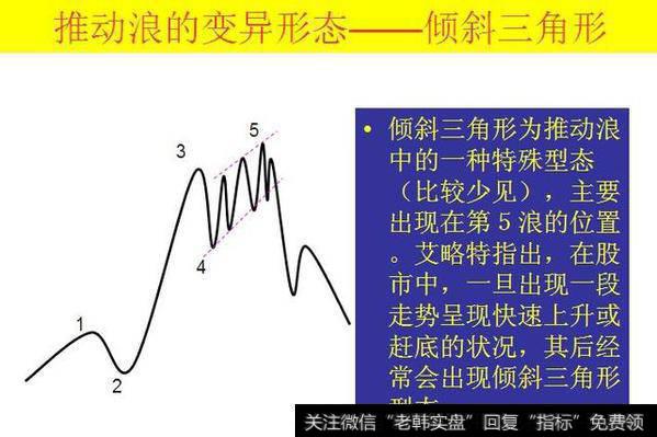 运用波浪理论进行短线操作时要注意什么？