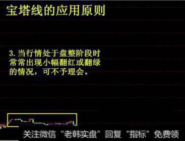 宝塔线指标应该要怎么操作？怎么样可以做一买就涨？
