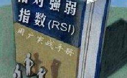 RSI指标的功能与缺陷是什么？