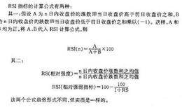 如何用RSI指标一眼捕捉反弹拐点？