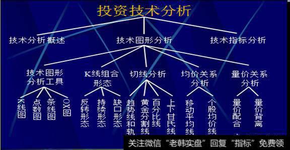 掌握炒股技巧的人越多，股市发展会越健康吗？