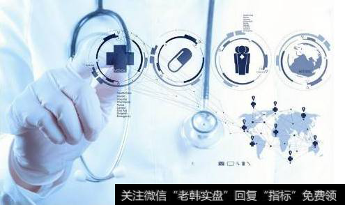 医药产业升级
