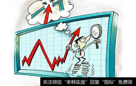 如何探寻强势股?