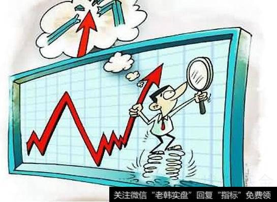 散户如何发现强势股加仓信号？