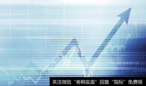 怎样在弱市里抓住为数不多的<a href='/qiangshigu/'>强势股</a>?