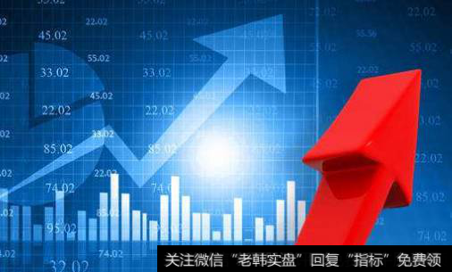 <a href='/qsgcjwt/82251.html'>买强势股</a>如何避免追高被套？