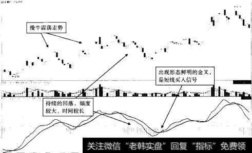 中国嘉陵 (600877)2012年8月至2013年2月走势图