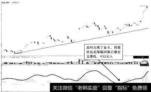 <a href='/scdx/285959.html'>浪潮信息</a> (000977) 2013年1月至8月走势图