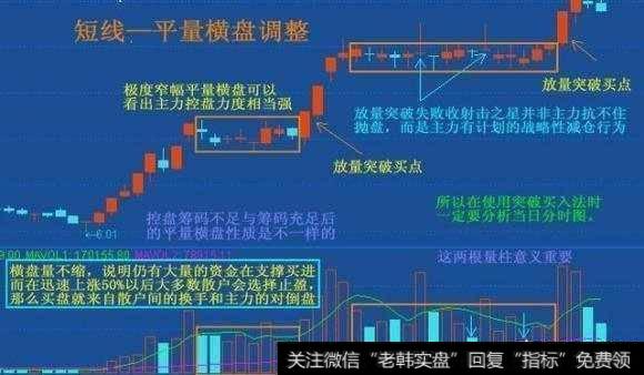 散户该如何把握量价选股方法来抓强势股？