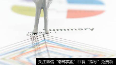 布林线准确率是多少?