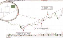 经营活动现金流入和流出的主要科目分析