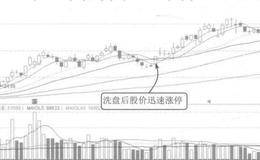 如何通过现金流量表寻找优质企业