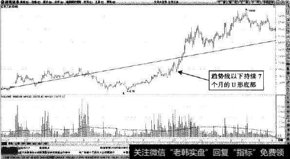 江苏三友