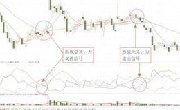 财务指标的安全性分析解读以及流动比率和速动比率公式分析