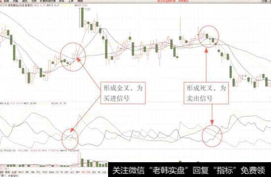 图9-12企业的偿债能力指标