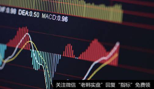 如何快速在3000多只股里,选出涨势较好的股票?
