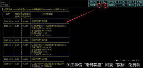 股票如何看基本面？