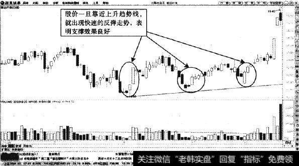 菲达环保