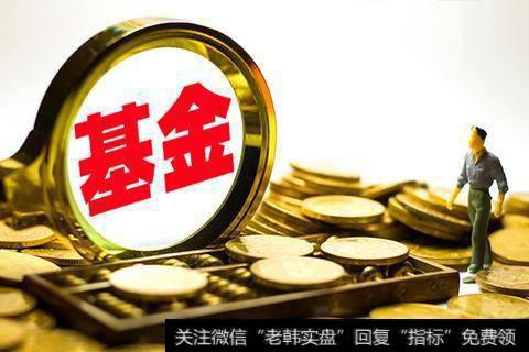 如何购买基金？