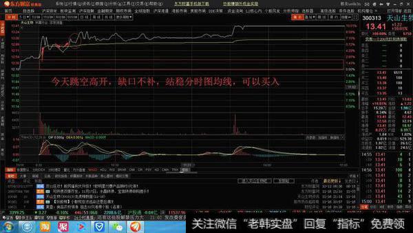 如何打造短线技术的至高境界?
