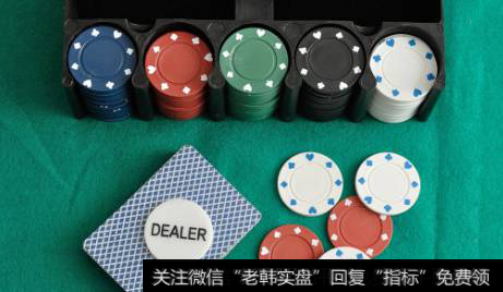 如何发现庄家收集完筹码?