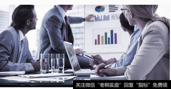 资产投资法