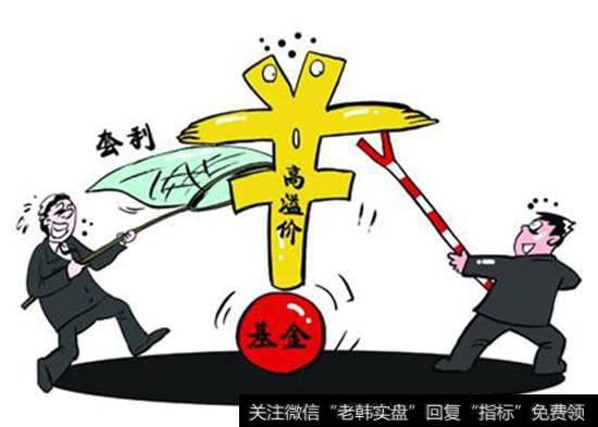 投机套利法