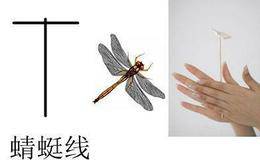 什么是蜻蜓点水”形态战法，如何把握？