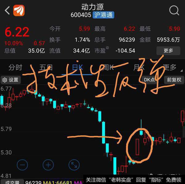 做超跌涨停要注意什么?