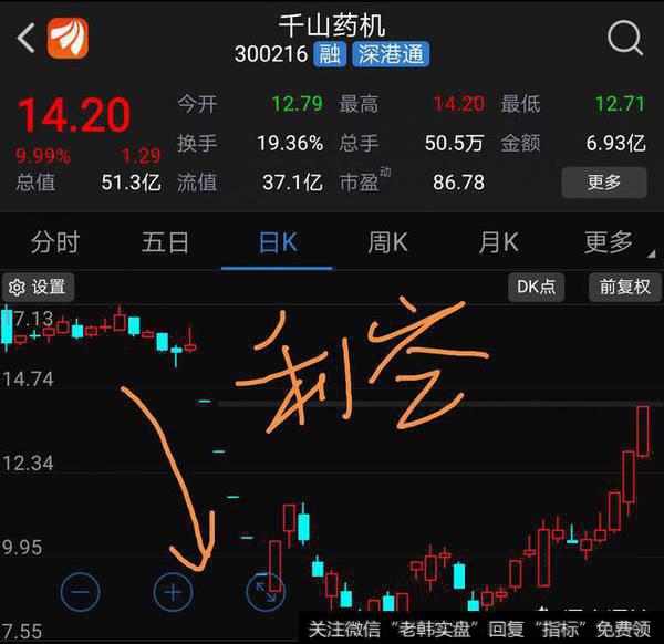 做超跌涨停要注意什么?