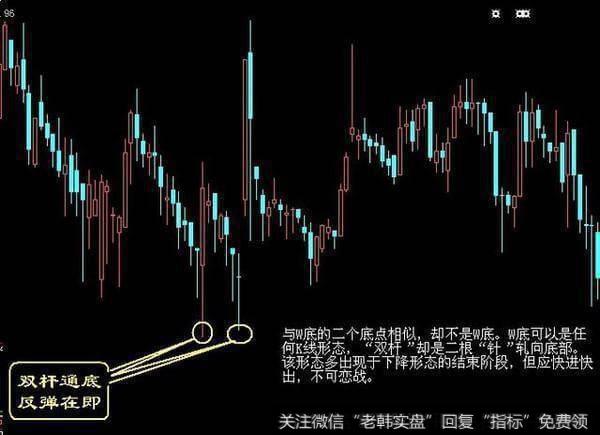 涨停背后的盘口密码是什么？